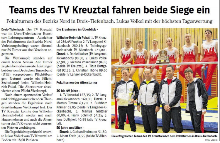 TV Kreuztal richtete im Dreisber Kunstturn-Leistungszentrum Pokal-Turnen aus